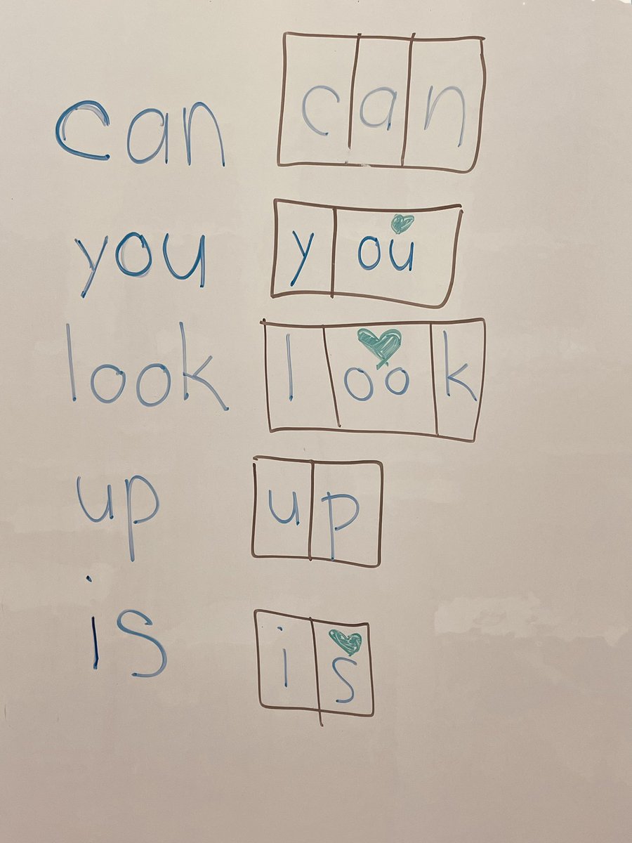 Mira Sormaz tweet media