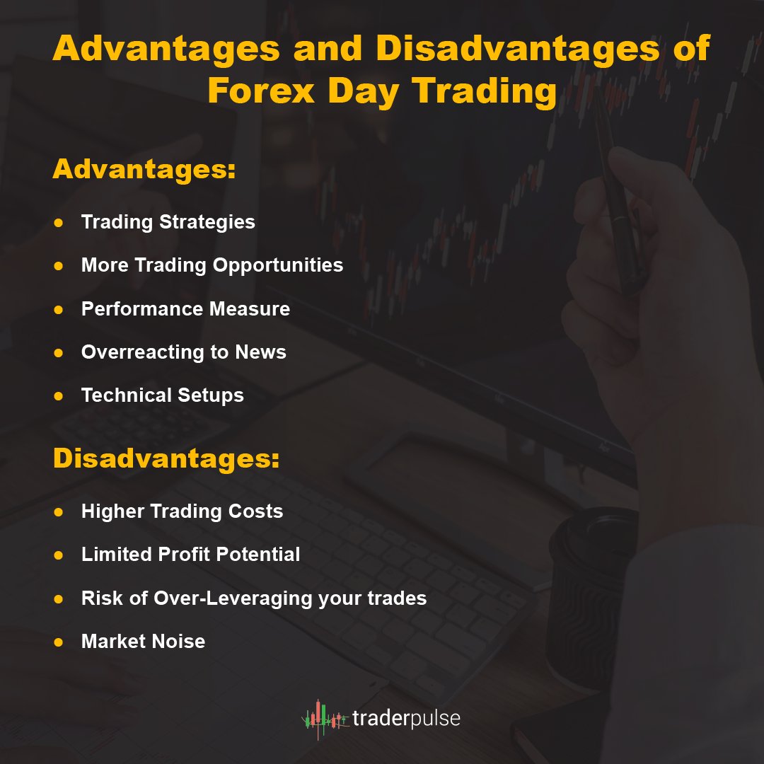 Best Broker For Forex Trading