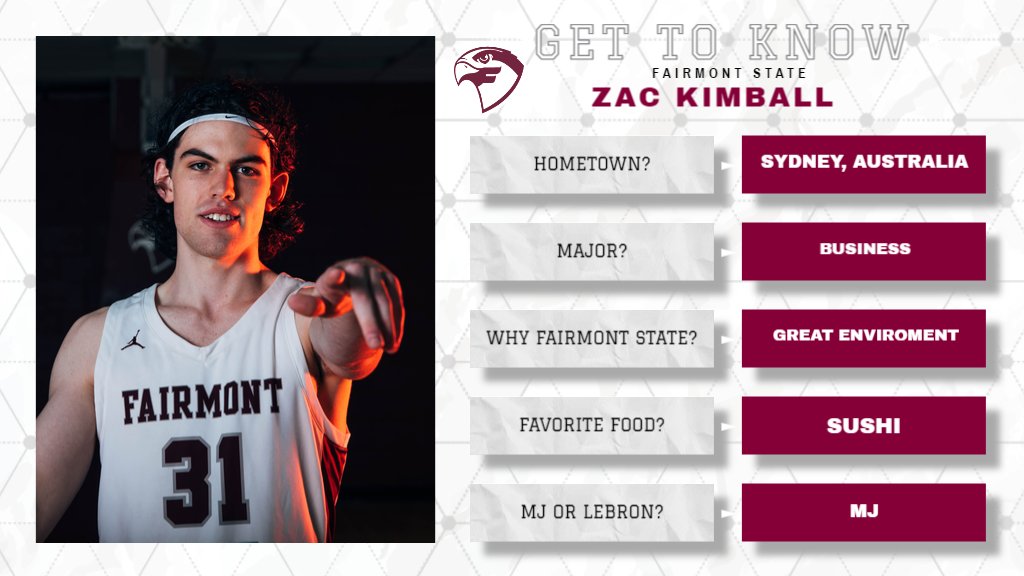 Fairmont_Hoops's tweet photo. Meet the players, PT. 3! https://t.co/dsjW8BY778