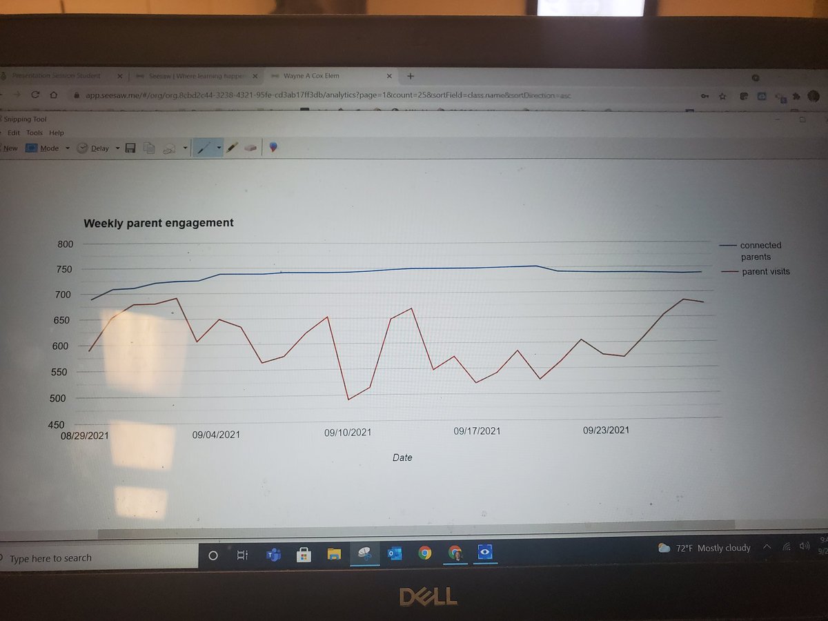 CoxElemStaff tweet media
