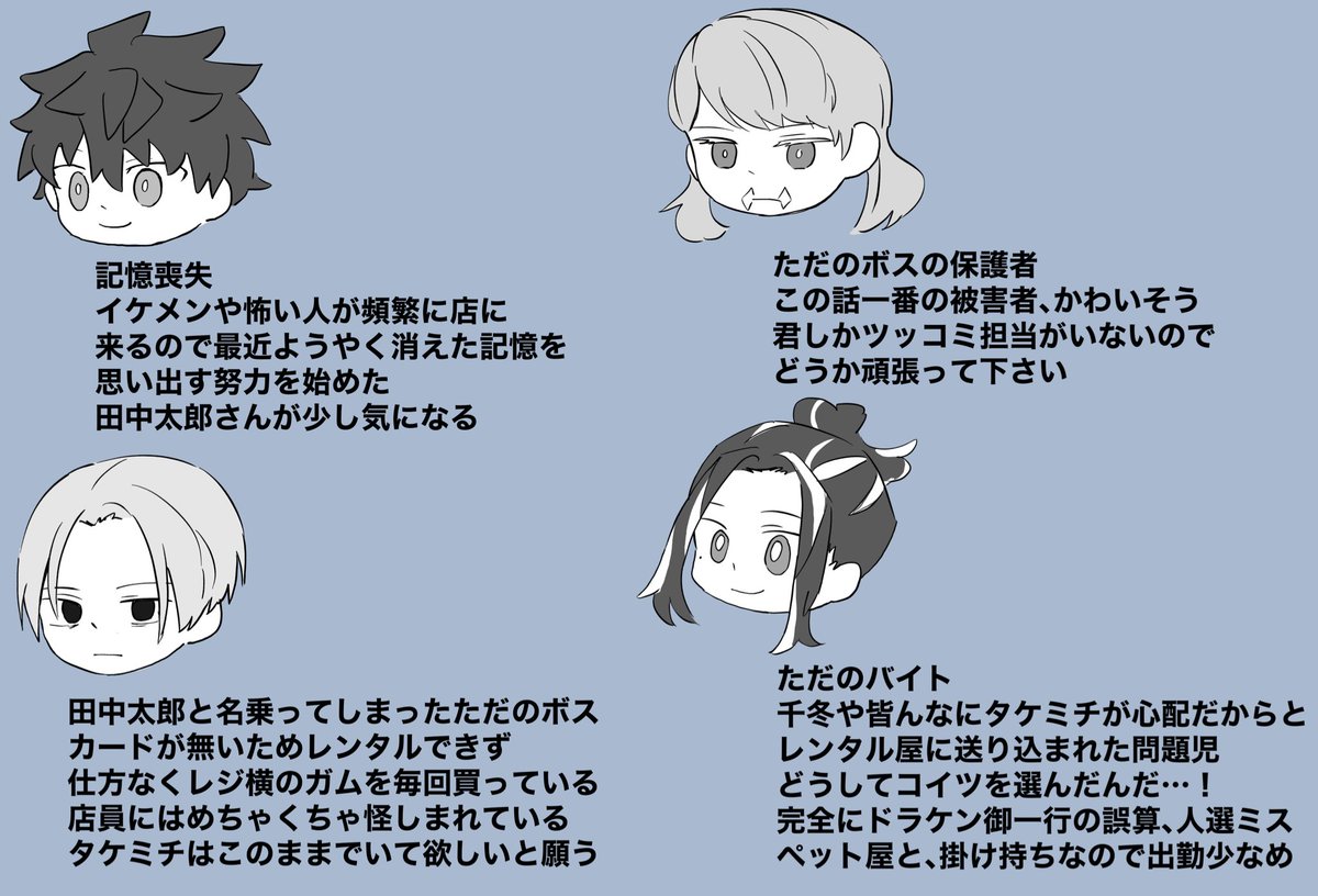 ざっくり キャラ紹介
この4人メインで進みます 