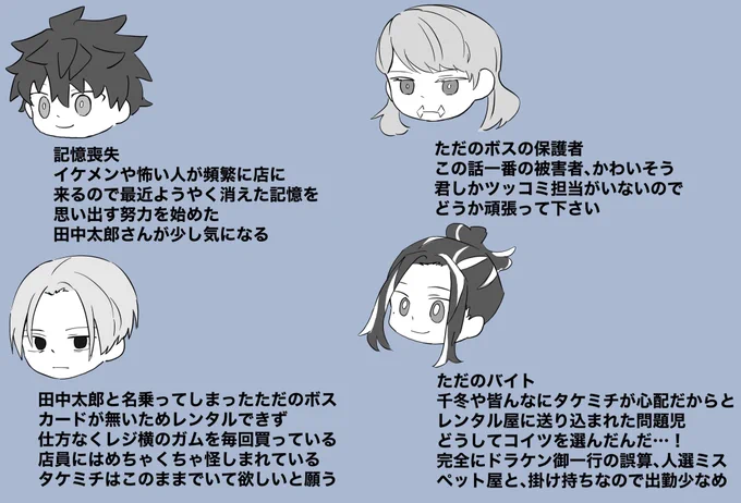 ざっくり キャラ紹介
この4人メインで進みます 