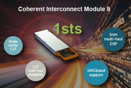 AcaciaComms's tweet photo. Thanks @lightwaveonline for reporting on Acacia’s newest #DSP Jannu and the introduction of the industry’s first single carrier 1.2T multi-haul pluggable module.  #multihaul #coherent https://t.co/17w8FtZzfc https://t.co/iXETodwhCo