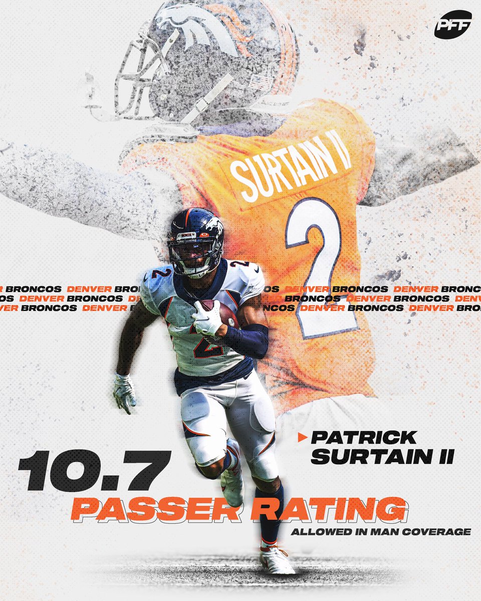 PFF on X: 'Passer rating if you threw the ball in the dirt every play: 39.6  