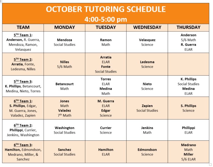 Nelda Sullivan MS tweet media
