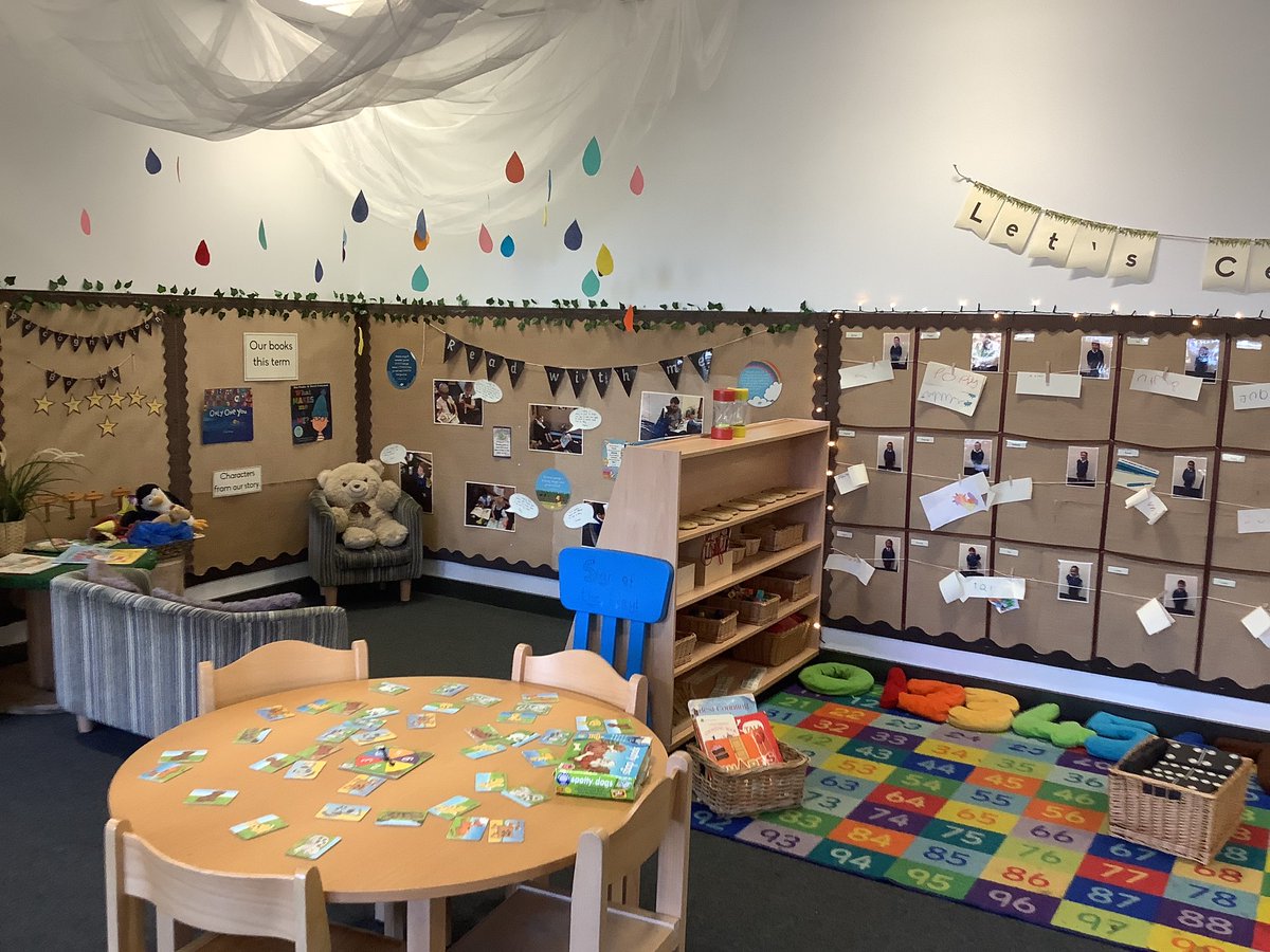 @northwayprimary tweet media