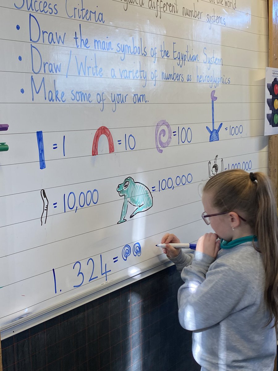 mrsjkirkhope's tweet photo. Today we learned about different number systems and had fun using place value knowledge to make numbers using the Egyptian number system. #MathsWeekScot #IDLearning @missjburke @LawmuirPS https://t.co/EZs0Iqwo6v