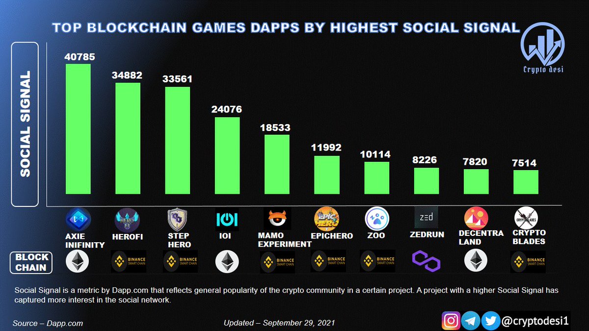 Crypto desi tweet media