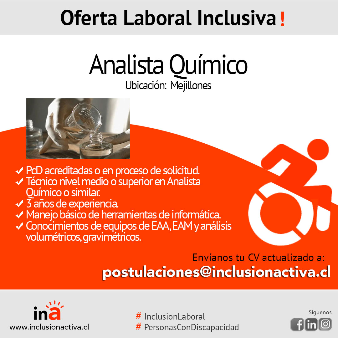 Inclusión Activa tweet media