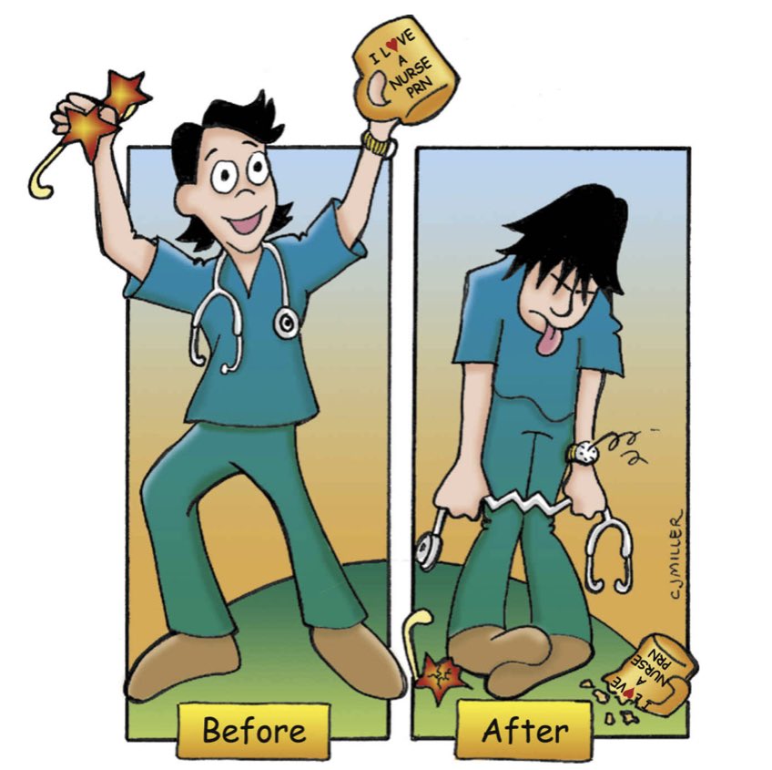 RCN_NI_NRN's tweet photo. Considered to be fairly new concepts, #ImposterSyndrome and #TransitionShock, but are they really new? Or are they just being recognised? Either way, they need to be explored so that #NRNs and #RNs in new roles can be better supported - what are your thoughts?
#RCNNI_NRN #RCNNRN https://t.co/iVg5yTGo9s