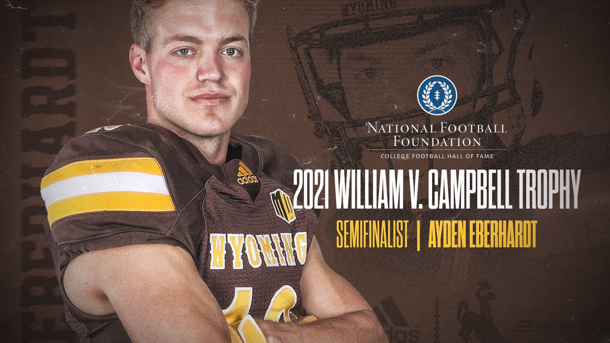 Wyoming Cowboy Football tweet media