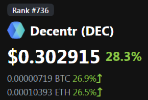 SavinWin's tweet photo. Has been 2 fucking days...
I guess time really accelerates x10 in crypto world. https://t.co/NG0lNvXIW1