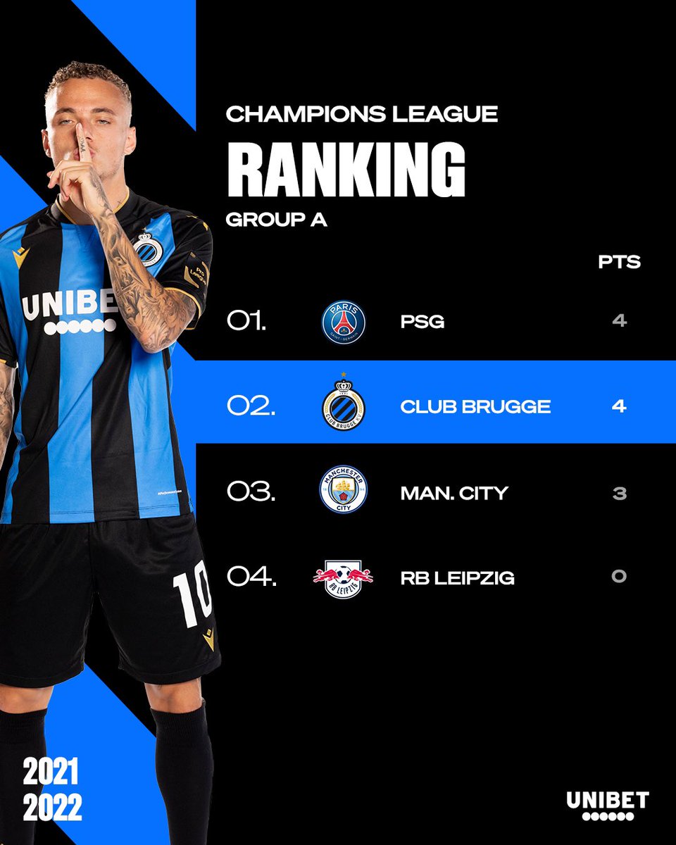 Club Brugge KV on X: π£οΈ Goodnight, fans π₯°ππ€ #FCPCLU #UCL