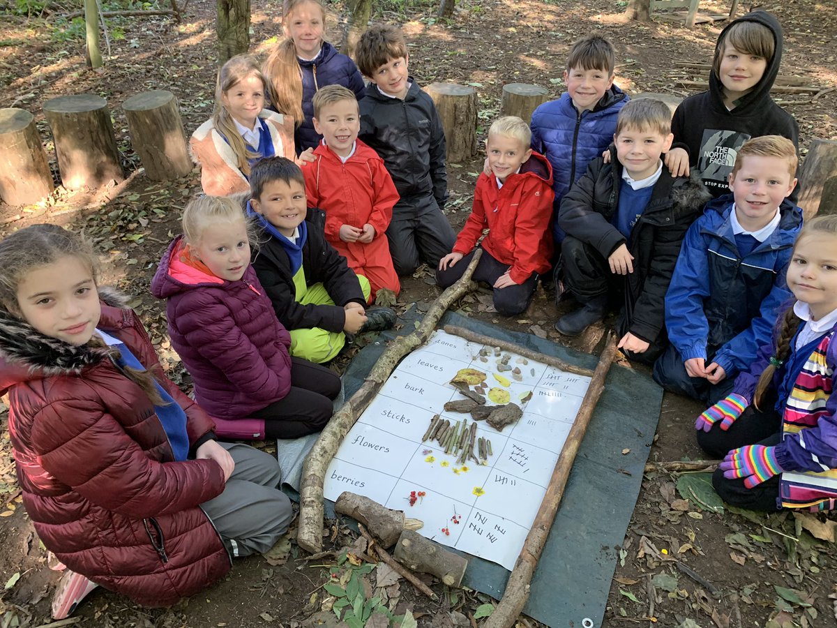 LeafyTrailsFS's tweet photo. P3/4/5 collected natural items to create a tally chart @Bracoden15 @mathsweekscot @maths_outside @edscot_maths #MathsWeekScotland #MathsWeekScot #datahandling #tallychart #sorting #nature https://t.co/64M3yjWxIA