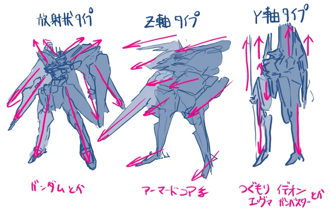#5000RT以上だった過去絵を載せよう これ 
