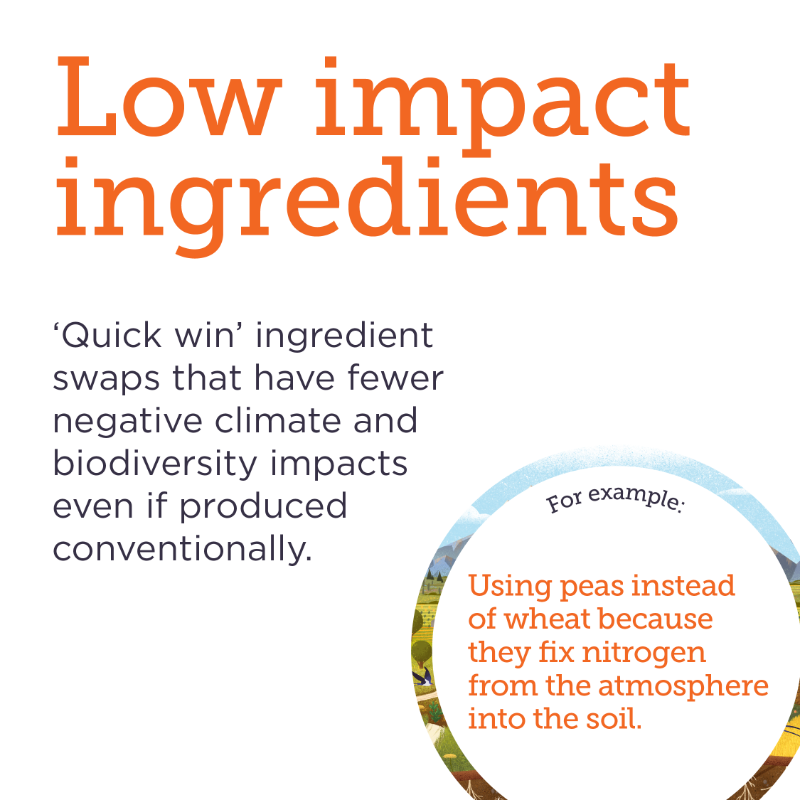 circulareconomy's tweet photo. Using circular design for food, there are 4 ways we can select &amp; source ingredients that have a positive impact on nature, The 1st is by choosing low impact ingredients that have a smaller environmental impact, even if conventionally produced. 
Learn more: https://t.co/4iQsatimtG