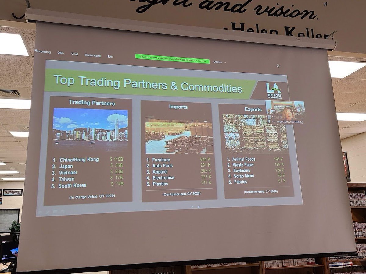UISDCTE's tweet photo. Students in The Academy of Global Business &amp; Advanced Technology at USHS attended The 28th Pathways for Trade Virtual Symposium. Students enrolled in the Business Magnet pathway will receive a Logistics Technician One-Semester Certificate from Laredo College upon HS graduation. https://t.co/rgat9Z6HRG