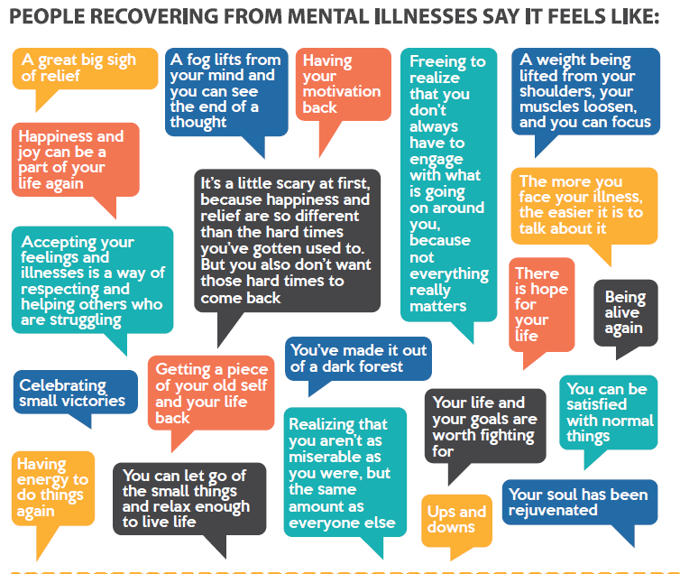 To celebrate #InternationalRecoveryDay, we asked individuals what life in recovery from substance use disorder and mental illness felt like. 

What has life in recovery been like for you?

#RecoveryMonth #Recovery