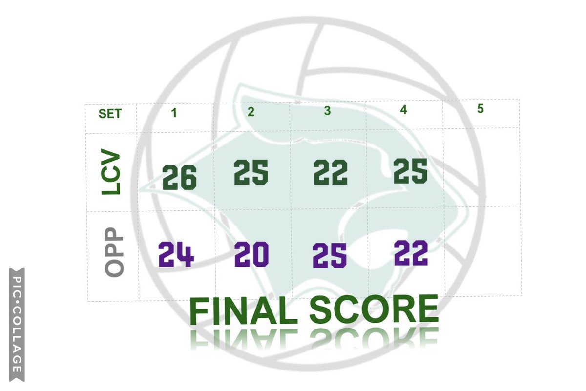 Great OCC match last night against <a href="/picknorthvb/">PNVB Panthers (Girls)</a> #LCV