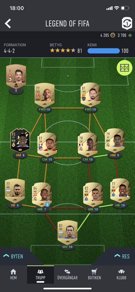 Kevin30068344's tweet photo. @2baran5 Köpte Vini 🤍🤍💯 https://t.co/5trPNF2Rd0