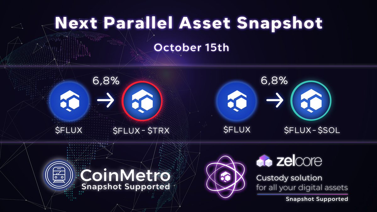 Flux_France's tweet photo. Petit rappel !
Le prochain snapshot $Flux des parallel assets sera le 15 octobre !
#Flux - #trx et #flux-#sol
Gardez simplement vos flux sur @zelcore_io ou @CoinMetro

@runonflux  #web3 $TRX $SOL #SolanaSummer #TRONICS #DeFi #crypto #Blockchain #altcoins #Ethereum $ETH #Bitcoin https://t.co/SxhgiIAG7P