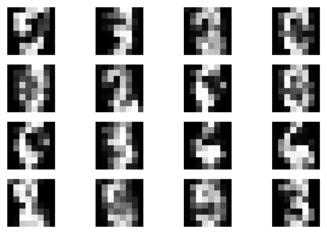jmtomczak's tweet photo. Once the whole NeurIPS dust is down, it's time to return to the series on deep generative modeling! This time about GANs, a class of models that made a lot of fuzz in the world of DGMs.
Post 📜: https://t.co/PWvscmGZf0
Code 💻: https://t.co/F4UCftmftv https://t.co/UrYC8CgIIv