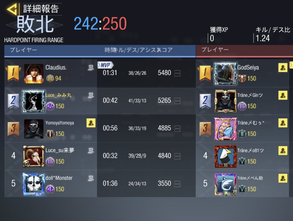 Luce_cod's tweet photo. Luceスクリム戦績

9/29 22時

0-3 loss

本日はスクリムを組んで頂きありがとうございました！
またの機会がありましたらよろしくお願い致します🙇‍♀️ https://t.co/XZ15JabRmA