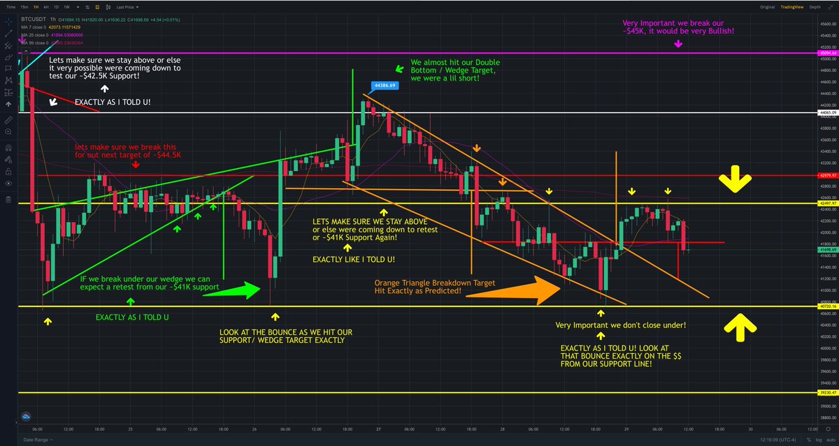 CryptoD3ay tweet media