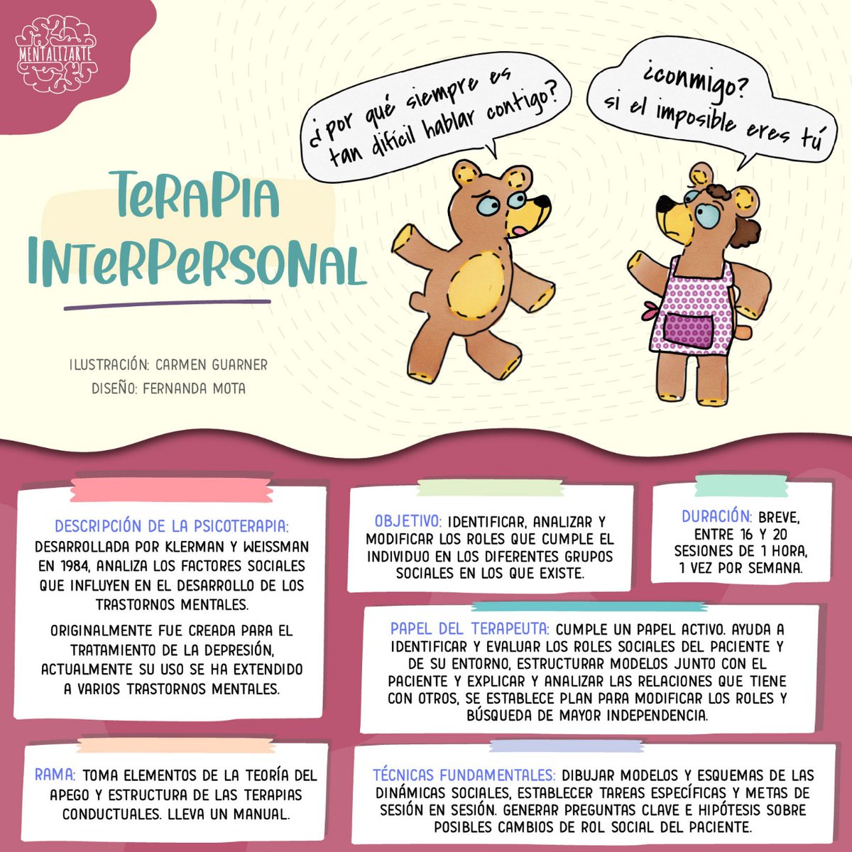 PsicoMSantiago's tweet photo. https://t.co/A7ZRgZzLh5