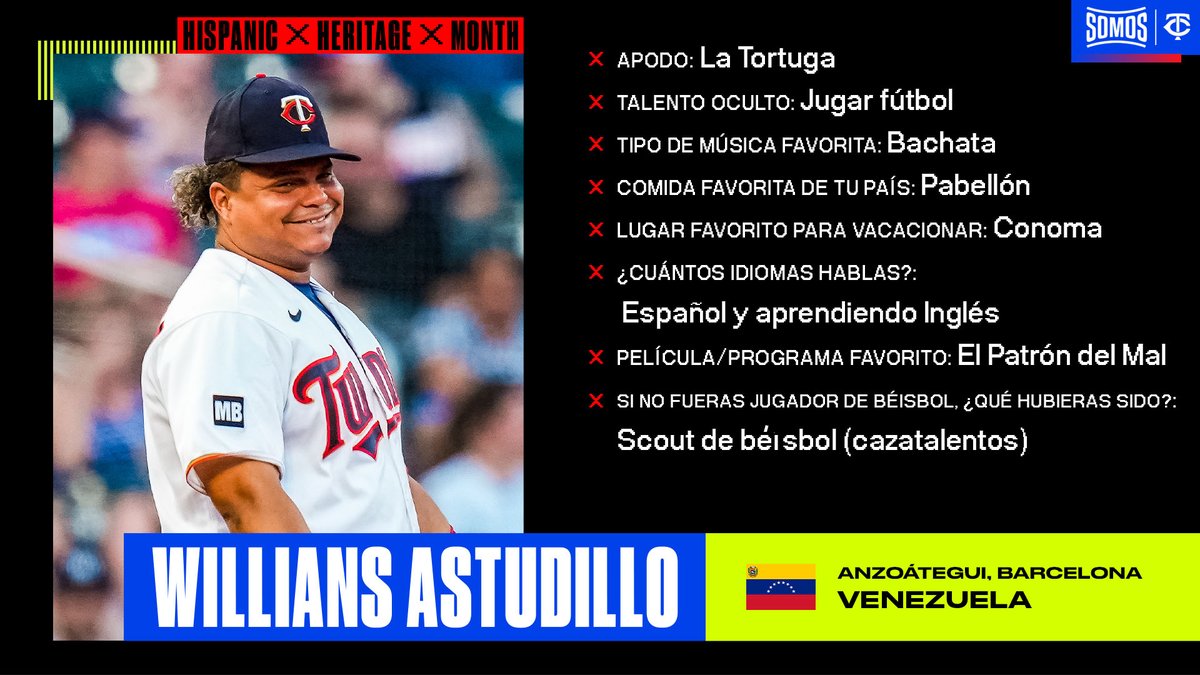 Datos interesantes, divertidos y curiosos de nuestros jugadores/personal latinos y caribeños, celebrando este #HispanicHeritageMonth. 🇻🇪 🇲🇽 🇩🇴 🇵🇷 🇨🇼

#LosTwins | #SomosMLB