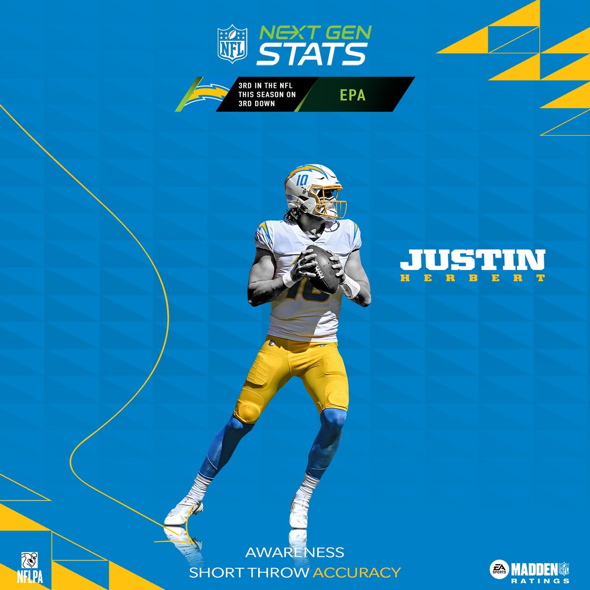 Madden NFL 26 tweet media