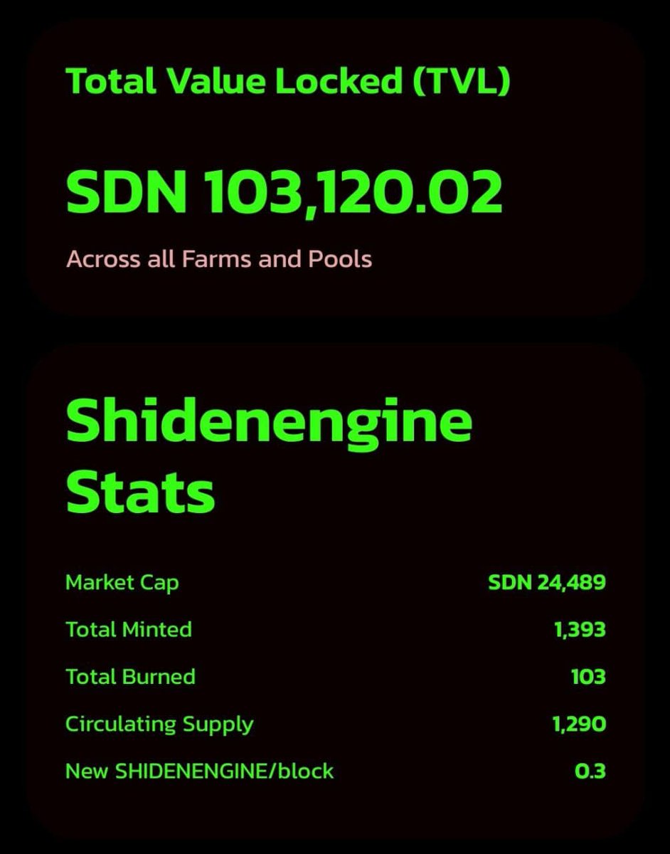 MoonEngine | ShidenEngine Finance tweet media
