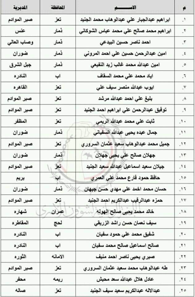 الصورة