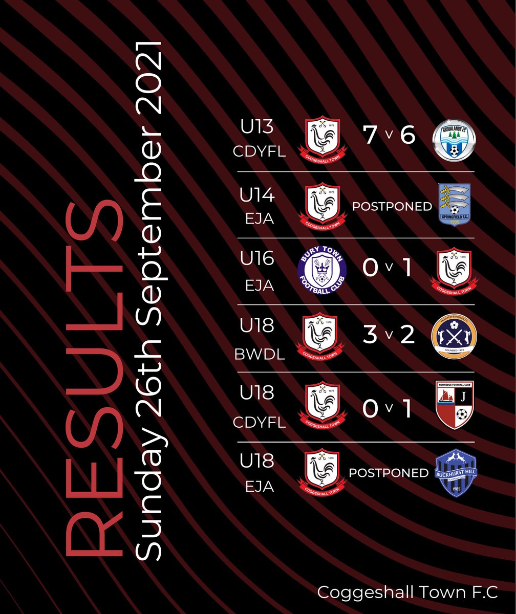 🔴⚫️ Results ⚫️🔴

Here’s how our boys got on over the weekend…