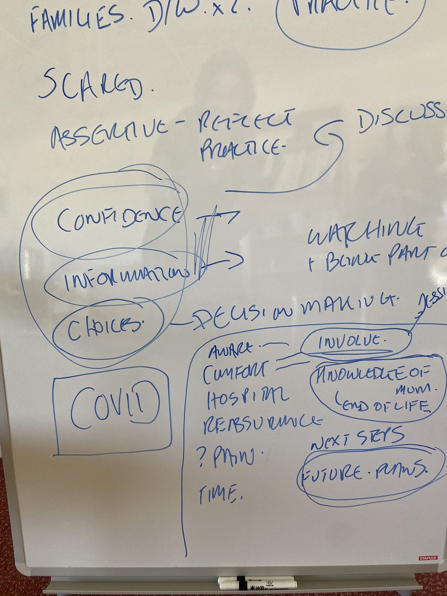 juliesyme's tweet photo. What a ground breaking collaboration @scotsimcentre @JudeMarshall77 #gpsim #nursinghomesim empowering realistic end of life discussions https://t.co/dltXVRD1Vs
