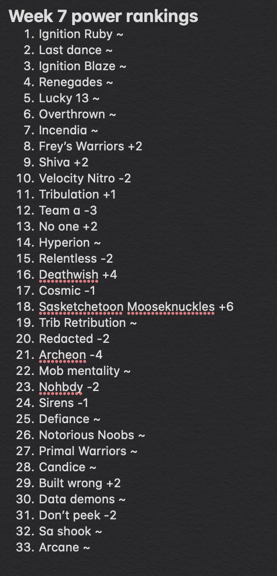 T3NewsNetwork tweet media