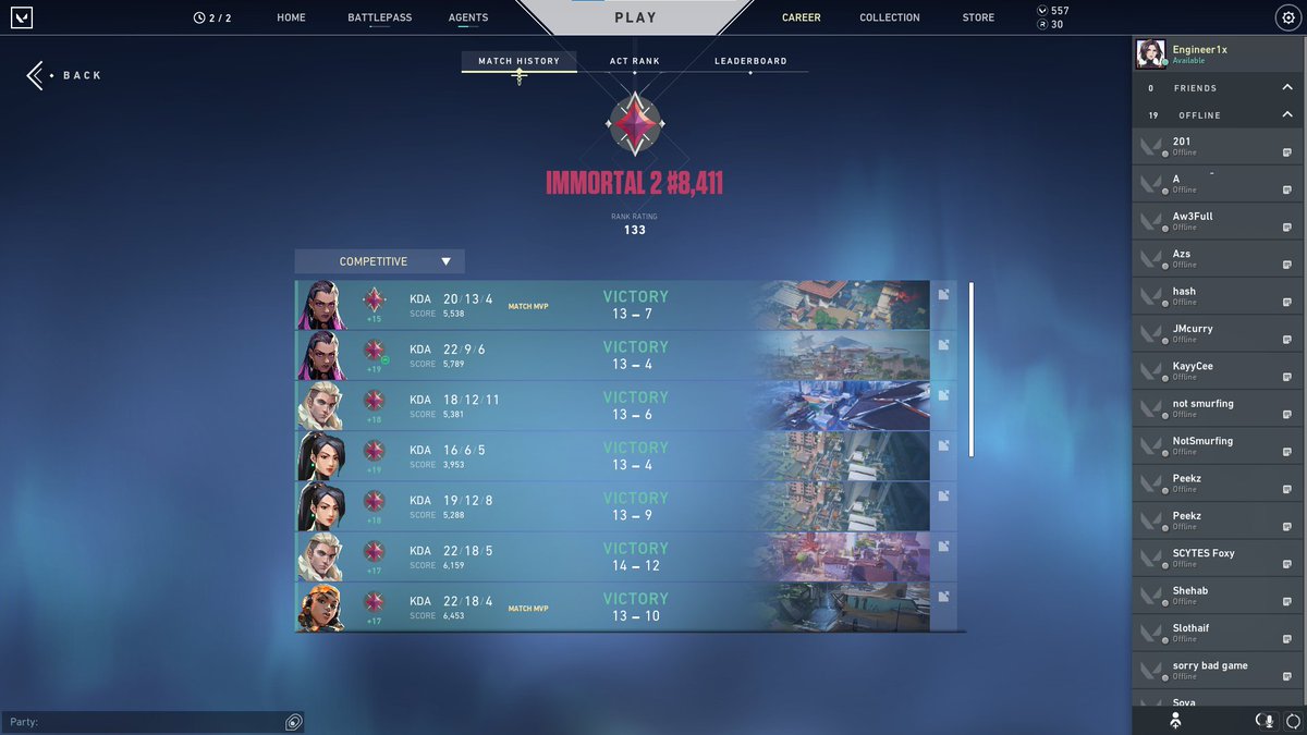 Massive W streak