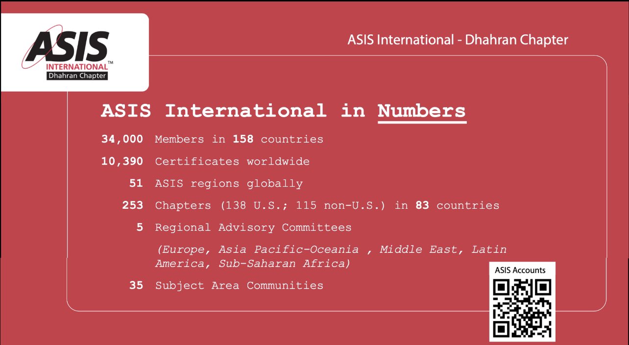 ASIS Dhahran Chapter on Twitter: