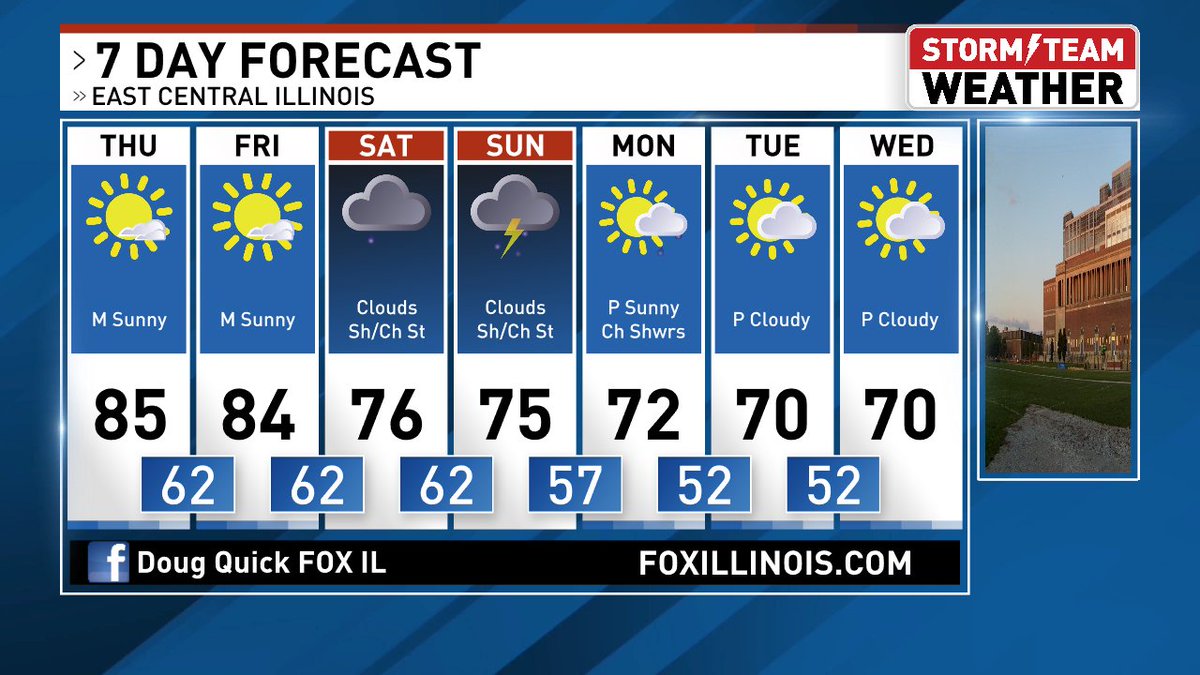 DougFOXIL's tweet photo. The 7-day STORM TEAM Forecast is showing us with a rainy, possible stormy weekend. Stay updated on #FOXIllinois News on FOXIL27 and https://t.co/xkYkzwvgPN. #ilwx https://t.co/BXGfwwbGLp