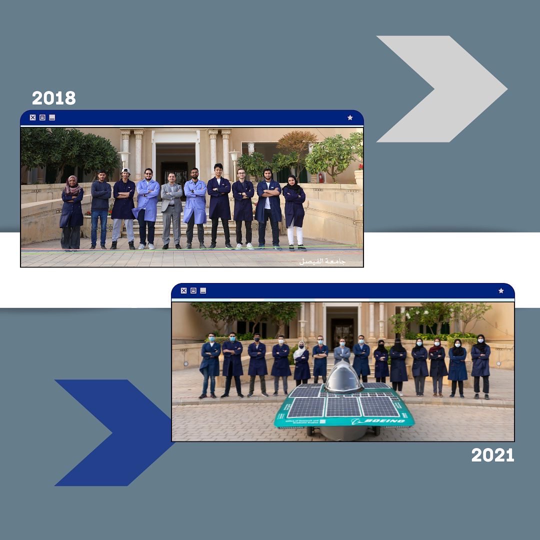 AlfaisalSolar's tweet photo. Check out our latest post on our instagram account🤩

https://t.co/23ORUfbvts https://t.co/MMszB7tarV
