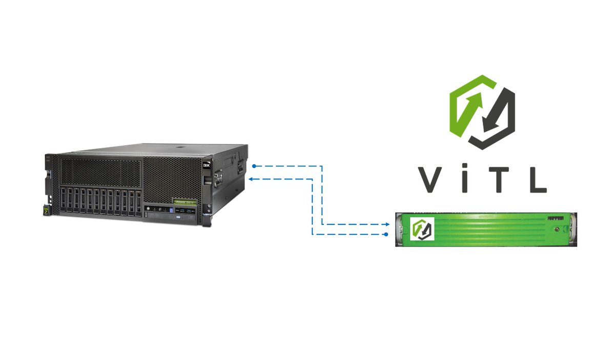 LVBackup's tweet photo. “Our backup speeds have been cut in half” and they shortened their downtimes and gained more confidence in their full system recovery ability, read more...
https://t.co/x6eHfZBMgV
#IBMi #backupandrecovery #virtualtape https://t.co/WaRcgkEku1