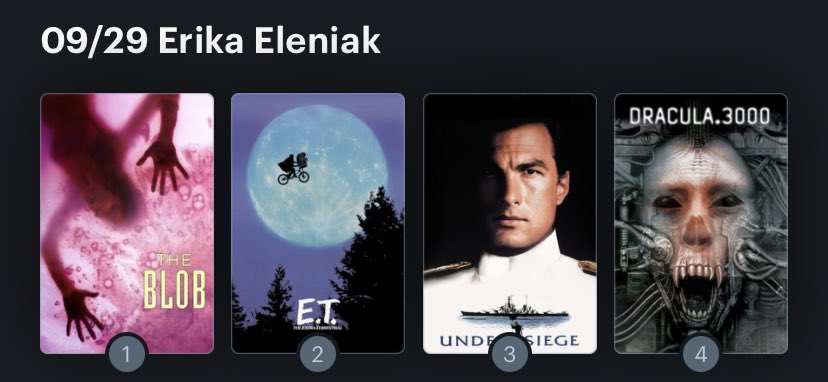 Hoy cumple años la actriz Erika Eleniak (52). Happy Birthday ! Aquí mi Ranking: 