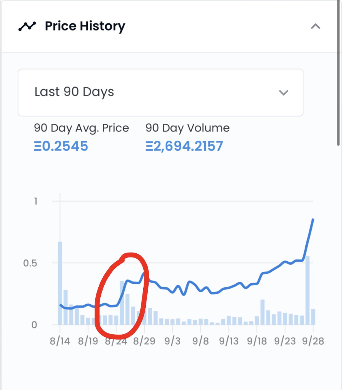 Mr. Sniffles // FUPA.eth // Testoster.one (SwifferDusted) / Twitter