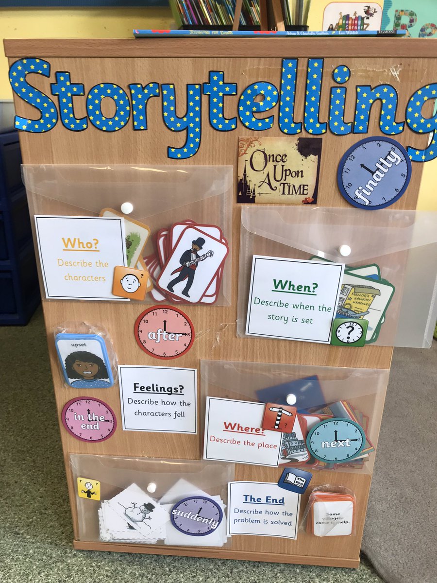How lovely to see this interactive narrative display in the book corner of the year 1 class I was in today 😊💬📚 supporting children to tell their own stories 😍😍 #mySLTday