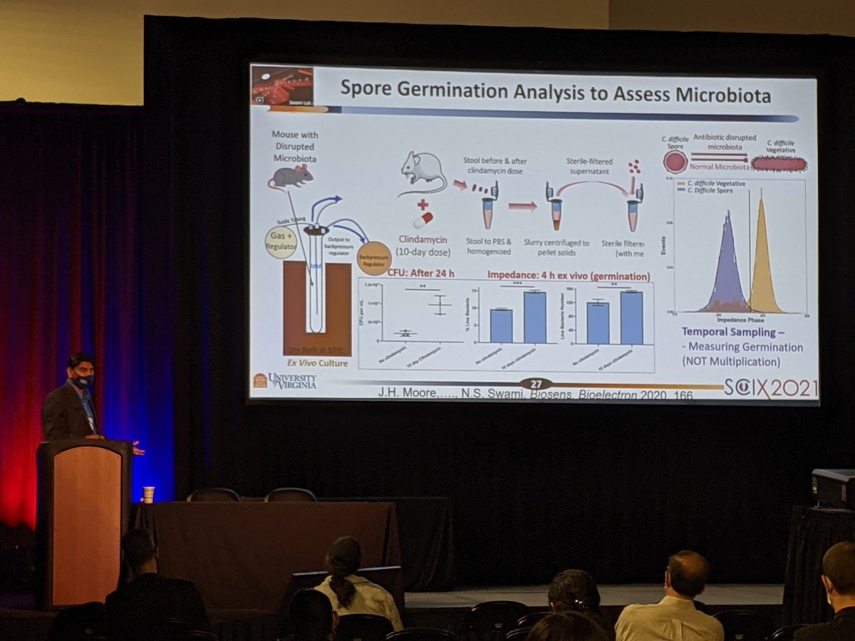 Congratulations Dr. Nathan Swami on his AES Electrophoresis Mid-Career Award: Biophysical heterogeneity and its role on cell function elucidated by microfluidic spectral methods