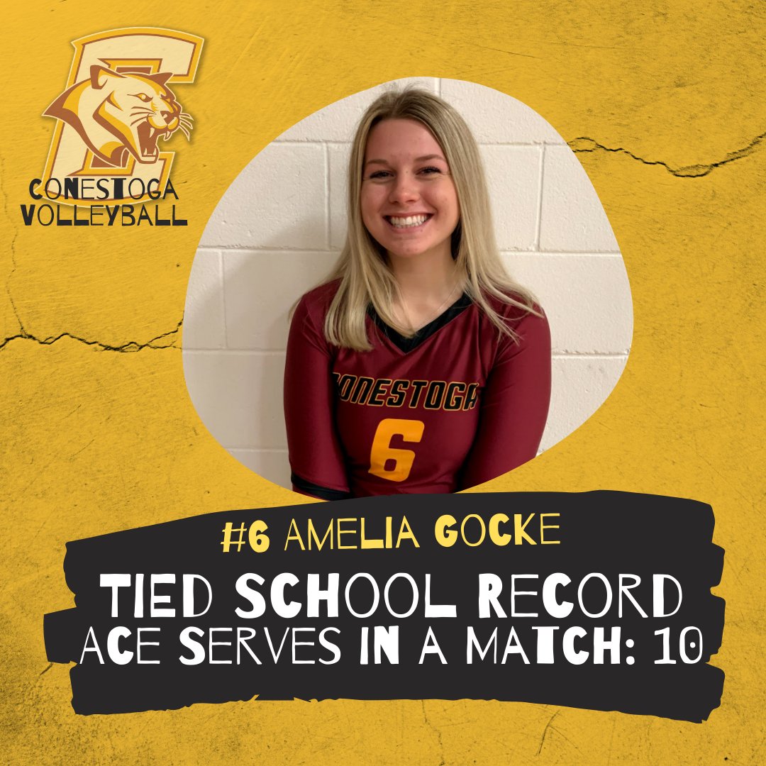 Congratulations to Junior Amelia Gocke! She tied the school record for most ace serves in a match - 10!

This record was tied against Boys Town on September 16.

Keep up the strong serving, <a href="/ameliag1422/">amelia gocke</a>!