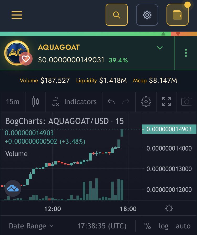 pbish79's tweet photo. When The Goat goes - The Goat goes! A lovely chart. A fresh start with new tokenomics. A project that can literally benefit EVERYONE. 🙌🏻

🌊🐐🚀

@AquaBsc #AquaGoatV2 #AquaGoat #GoatArmy #GoatTime #SaveTheOceans #OceanCleanup #GOAT #goats #AquaGoatSwap #BSCGem #BNB #BSC #FEGArmy https://t.co/tnemc8Glaa