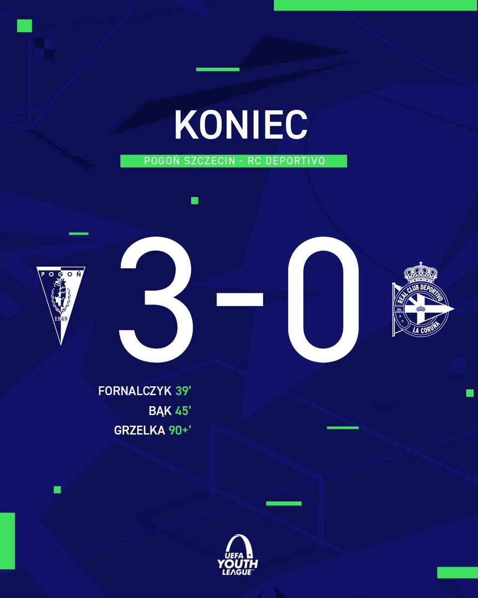 Zwyciężamy z mistrzem Hiszpanii w pierwszym spotkaniu I rundy @UEFAYouthLeague 💪 Kłania się nisko <a href="/akademiapogoni/">Akademia Pogoni 🏆</a> 👏

20 października rewanż na terenie rywala 🇪🇸

⚓️3-0 ⚪️ | #POGDEP #UYL