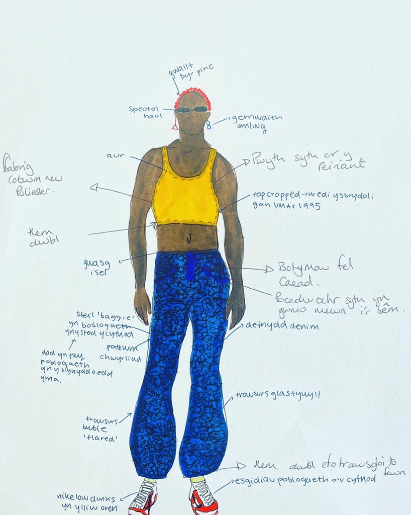 Dylunio syniadau posib blwyddyn 12 ✍️🎨🤩