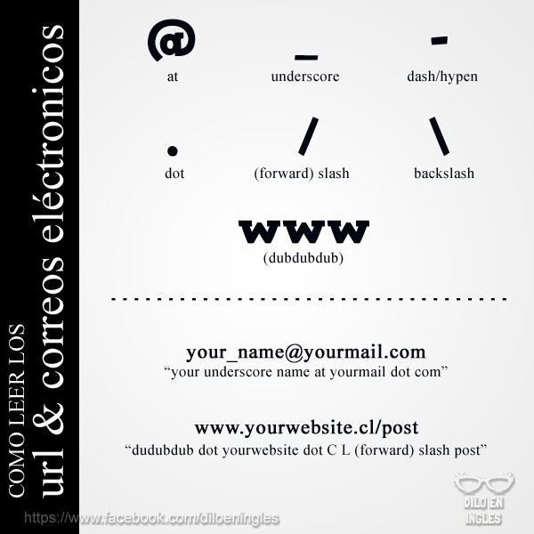 diloeningles's tweet photo. Let us know what other symbols you want to know the name of in English🙂
#inglés #internetSpeak #internetSymbols #HowToSay https://t.co/jQBPxVFnxl